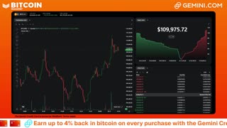 LIVE: BITCOIN BULL MARKET WATCH PARTY FEAT. GEMINI
