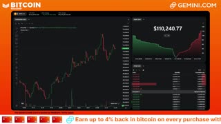 LIVE: BITCOIN BULL MARKET WATCH PARTY FEAT. GEMINI