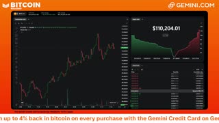 LIVE: BITCOIN BULL MARKET WATCH PARTY FEAT. GEMINI