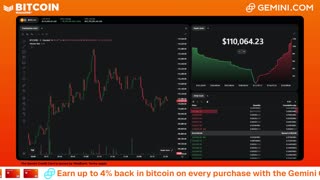 LIVE: BITCOIN BULL MARKET WATCH PARTY FEAT. GEMINI