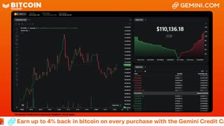 LIVE: BITCOIN BULL MARKET WATCH PARTY FEAT. GEMINI