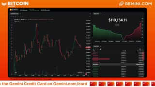 LIVE: BITCOIN BULL MARKET WATCH PARTY FEAT. GEMINI