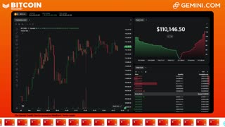 LIVE: BITCOIN BULL MARKET WATCH PARTY FEAT. GEMINI