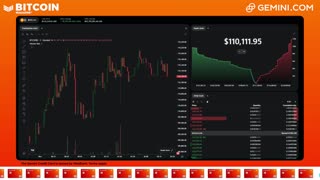 LIVE: BITCOIN BULL MARKET WATCH PARTY FEAT. GEMINI