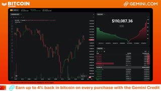 LIVE: BITCOIN BULL MARKET WATCH PARTY FEAT. GEMINI