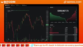 LIVE: BITCOIN BULL MARKET WATCH PARTY FEAT. GEMINI