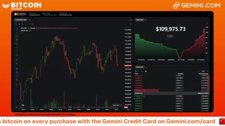 LIVE: BITCOIN BULL MARKET WATCH PARTY FEAT. GEMINI
