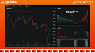 LIVE: BITCOIN BULL MARKET WATCH PARTY FEAT. GEMINI