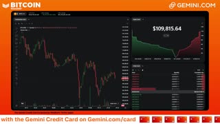 LIVE: BITCOIN BULL MARKET WATCH PARTY FEAT. GEMINI