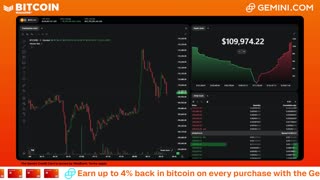 LIVE: BITCOIN BULL MARKET WATCH PARTY FEAT. GEMINI