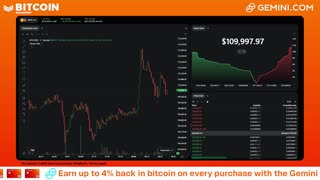 LIVE: BITCOIN BULL MARKET WATCH PARTY FEAT. GEMINI