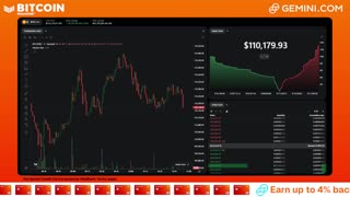 LIVE: BITCOIN BULL MARKET WATCH PARTY FEAT. GEMINI