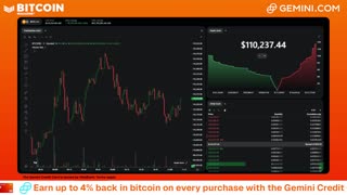 LIVE: BITCOIN BULL MARKET WATCH PARTY FEAT. GEMINI