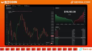 LIVE: BITCOIN BULL MARKET WATCH PARTY FEAT. GEMINI