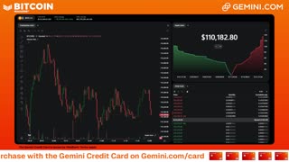 LIVE: BITCOIN BULL MARKET WATCH PARTY FEAT. GEMINI