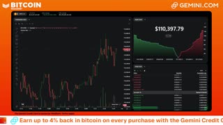 LIVE: BITCOIN BULL MARKET WATCH PARTY FEAT. GEMINI