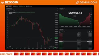 LIVE: BITCOIN BULL MARKET WATCH PARTY FEAT. GEMINI