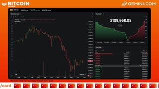 LIVE: BITCOIN BULL MARKET WATCH PARTY FEAT. GEMINI