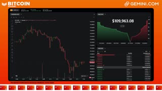 LIVE: BITCOIN BULL MARKET WATCH PARTY FEAT. GEMINI