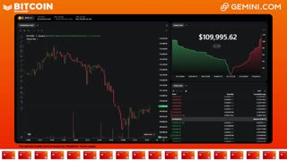 LIVE: BITCOIN BULL MARKET WATCH PARTY FEAT. GEMINI