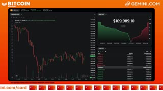 LIVE: BITCOIN BULL MARKET WATCH PARTY FEAT. GEMINI