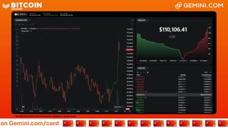 LIVE: BITCOIN BULL MARKET WATCH PARTY FEAT. GEMINI