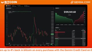 LIVE: BITCOIN BULL MARKET WATCH PARTY FEAT. GEMINI