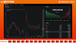 LIVE: BITCOIN BULL MARKET WATCH PARTY FEAT. GEMINI