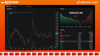 LIVE: BITCOIN BULL MARKET WATCH PARTY FEAT. GEMINI