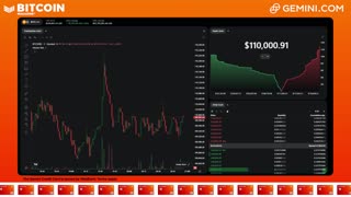 LIVE: BITCOIN BULL MARKET WATCH PARTY FEAT. GEMINI