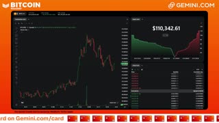 LIVE: BITCOIN BULL MARKET WATCH PARTY FEAT. GEMINI