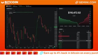 LIVE: BITCOIN BULL MARKET WATCH PARTY FEAT. GEMINI