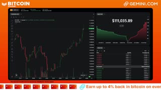 LIVE: BITCOIN BULL MARKET WATCH PARTY FEAT. GEMINI