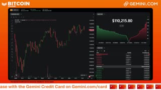 LIVE: BITCOIN BULL MARKET WATCH PARTY FEAT. GEMINI