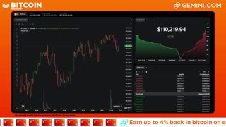 LIVE: BITCOIN BULL MARKET WATCH PARTY FEAT. GEMINI