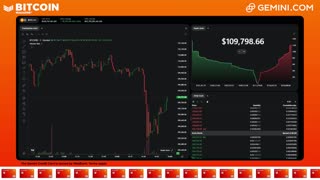 LIVE: BITCOIN BULL MARKET WATCH PARTY FEAT. GEMINI