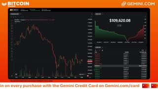 LIVE: BITCOIN BULL MARKET WATCH PARTY FEAT. GEMINI