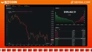 LIVE: BITCOIN BULL MARKET WATCH PARTY FEAT. GEMINI