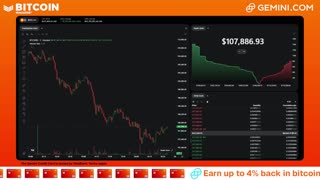 LIVE: BITCOIN BULL MARKET WATCH PARTY FEAT. GEMINI