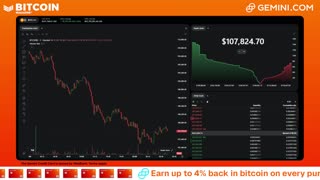 LIVE: BITCOIN BULL MARKET WATCH PARTY FEAT. GEMINI