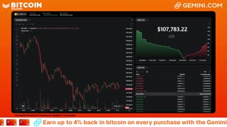 LIVE: BITCOIN BULL MARKET WATCH PARTY FEAT. GEMINI