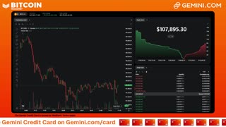LIVE: BITCOIN BULL MARKET WATCH PARTY FEAT. GEMINI