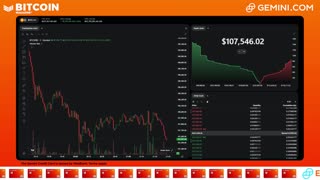 LIVE: BITCOIN BULL MARKET WATCH PARTY FEAT. GEMINI