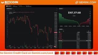 LIVE: BITCOIN BULL MARKET WATCH PARTY FEAT. GEMINI