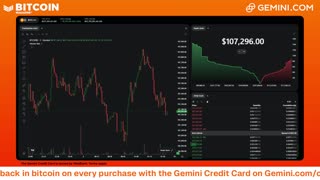 LIVE: BITCOIN BULL MARKET WATCH PARTY FEAT. GEMINI
