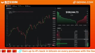 LIVE: BITCOIN BULL MARKET WATCH PARTY FEAT. GEMINI