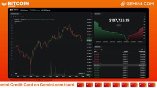 LIVE: BITCOIN BULL MARKET WATCH PARTY FEAT. GEMINI