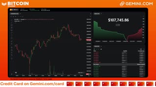 LIVE: BITCOIN BULL MARKET WATCH PARTY FEAT. GEMINI