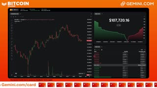 LIVE: BITCOIN BULL MARKET WATCH PARTY FEAT. GEMINI