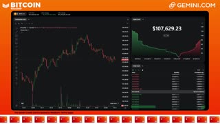 LIVE: BITCOIN BULL MARKET WATCH PARTY FEAT. GEMINI